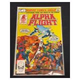 1983 Alpha Flight Marvel Comic Book Issue #1