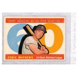 1960 Topps Eddie Mathews EXMT