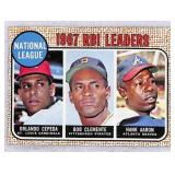 1968 Topps NL RBI Leaders Crease Free