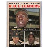 1964 Topps NL RBI Leaders Baseball Card