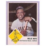1963 Fleer Willie Mays Baseball Card #5