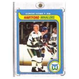 1979-80 Topps Gordie Howe Hockey Card #175