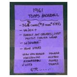 (368) 1961 Topps Baseball Cards