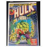 1975 The Incredible Hulk Comic Book Issue #189