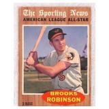 1962 Topps Brooks Robinson EX