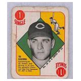 1951 Topps Ted Kluszewski Red Back Card