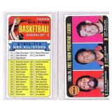 (2) 1970-71 Topps NBA Basketball Cards