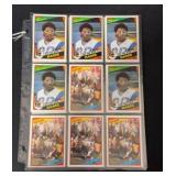 (24) 1984 Topps Football Dickerson/Roger Craig