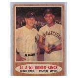 1962 Topps #401 AL & NL Homer Kings Baseball Card