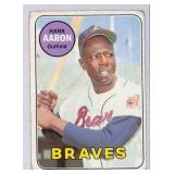 1969 Topps Hank Aaron Baseball Card #100