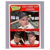 1965 Topps 1964 AL Home Run Leaders Baseball Card