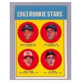 1963 Topps Pete Rose Rookie Crease Free