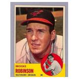 1963 Topps Brooks Robinson #345 Nice Shape