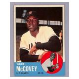 1963 Topps Willie McCovey Nice Shape