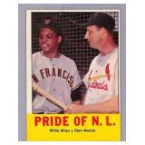 1962 Topps Pride Of The N.L. Baseball Card #138