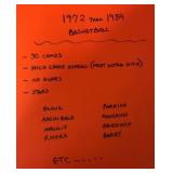 (30) 1972ï¿½1989 Basketball Cards