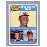 1965 Topps Tony Perez Rookie