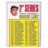 1967 Topps 2nd Series Checklist Mickey Mantle