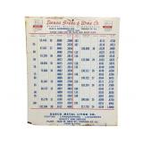 Darco Steel & Wire Co. Metal Sign