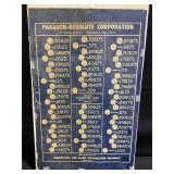 Paragon-Revolute Corporation Sign