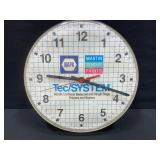 NAPA Plastic Battery Operated Clock
