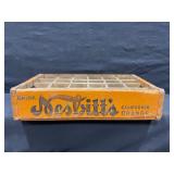 Nesbittï¿½s California Orange Crate