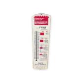 Samï¿½s Auto Supply Metal Thermometer