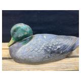 Paper Mache Mallard Drake Duck Decoy