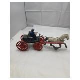 Cast-Iron Horse-Drawn Carriage Toy