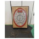 Budweiser Illuminated Clock Light