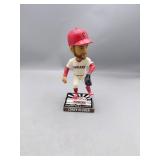 Corey Kluber Bobblehead Figurine