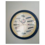 Lionel Trains-Themed Wall Clock