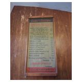 Framed Fare of Ye Tavern Sign