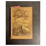 Stories from Indian Wigwams and Northern Camp