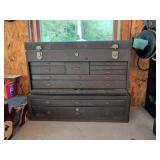 Kennedy Metal Tool Chest and Drawer Cabinet, No Ke