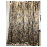 Four Drapery Panels