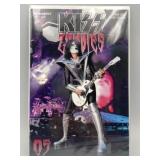Kiss Zombies Comic No.5