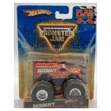 Hot Wheels Monster Jam Backdraft