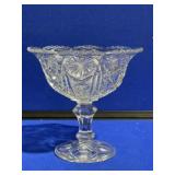 Early Pattern Glass Open Compote