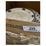 Box of China
