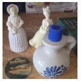 Avon & Budweiser Collectibles