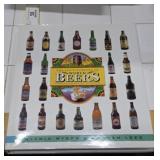 Book on World Beers