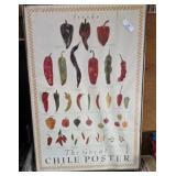 Large Poster of Peppers