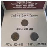 Indian Head Set