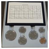 Canadian Proof Coin Set