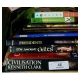 Lot of Interesting Books