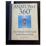 The Ultimate Visual Guide To The Human Body