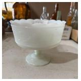 Vintage Milk Glass Candy Dish