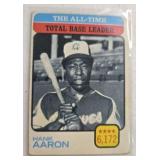 Collectors Card