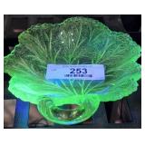 Uranium Glass